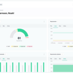 Validfor Launches Agentic Digital Validation Platform Delivering Four-Week Go-Lives for Pharma