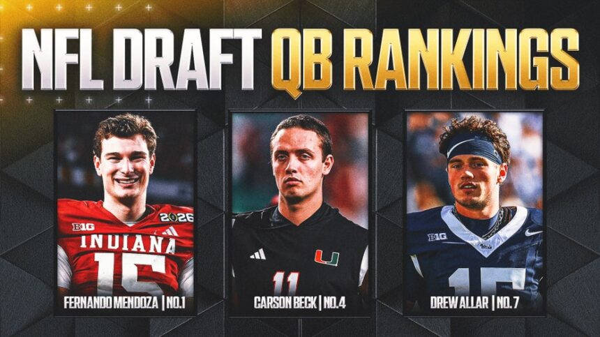 2026 NFL Draft: Rankings, Best Team Fits for Top 12 Quarterbacks