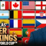 2026 World Cup Power Rankings: Every Team Ranked From 48 to 1