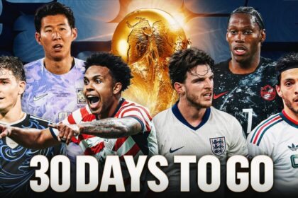 2026 FIFA World Cup: What To Know, USA's Schedule, How To Watch All 48 Teams
