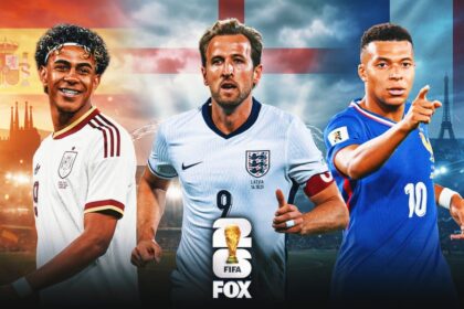 5 Heavyweights Who Can Actually Win The 2026 World Cup