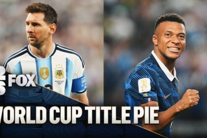 2026 FIFA World Cup Title Pie: Is Messi's Argentina Or MbappÃ©'s France The Favorite?